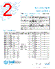5MTP4-R Datasheet HTML 2Page - Bel Fuse Inc. 