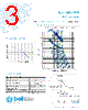 5TTP700-R Datasheet HTML 3Page - Bel Fuse Inc. 