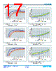 FP2207R1-R230-R Datasheet HTML 17Page - Vicor Corporation 