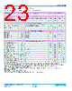 FP2207R1-R230-R Datasheet HTML 23Page - Vicor Corporation 