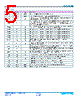 FP2207R1-R230-R Datasheet HTML 5Page - Vicor Corporation 
