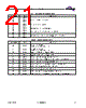 AM29BDS640G Datasheet HTML 21Page - SPANSION 