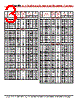 LPX331M350H3P3 Datasheet HTML 3Page - Cornell Dubilier Electronics 