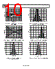 AD8305ACPZ-R2 Datasheet HTML 10Page - Analog Devices 
