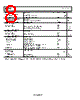 ADL5519ACPZ-R2 Datasheet HTML 8Page - Analog Devices 
