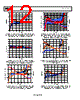 ADL5519ACPZ-R2 Datasheet HTML 12Page - Analog Devices 
