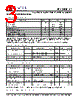 PLL500-17SC-R Datasheet HTML 3Page - List of Unclassifed Manufacturers 