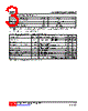 LM317LK-AB3-R Datasheet HTML 3Page - Unisonic Technologies 