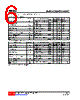 79D09AL-TM3-R Datasheet HTML 6Page - Unisonic Technologies 