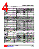 79D09AL-TM3-R Datasheet HTML 4Page - Unisonic Technologies 