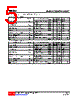 79D09AL-TM3-R Datasheet HTML 5Page - Unisonic Technologies 