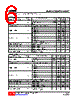 LD2985L-C2-AF5-R Datasheet HTML 6Page - Unisonic Technologies 