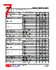 LD2985L-C2-AF5-R Datasheet HTML 7Page - Unisonic Technologies 