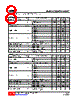 LD2985L-C2-AF5-R Datasheet HTML 8Page - Unisonic Technologies 