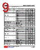 LD2985L-C2-AF5-R Datasheet HTML 9Page - Unisonic Technologies 