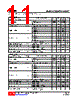LD2985L-C2-AF5-R Datasheet HTML 11Page - Unisonic Technologies 