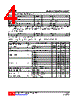 LD2985L-C2-AF5-R Datasheet HTML 4Page - Unisonic Technologies 