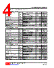 78N08G-TN3-R Datasheet HTML 4Page - Unisonic Technologies 