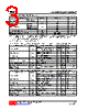 78L06L-AF5-R Datasheet HTML 3Page - Unisonic Technologies 