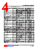 78L12L-AF5-R Datasheet HTML 4Page - Unisonic Technologies 