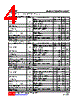 78L05ML-AB3-R Datasheet HTML 4Page - Unisonic Technologies 