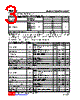 78L18ML-T92-R Datasheet HTML 3Page - Unisonic Technologies 