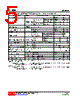 LB1183AL-33-AF5-R Datasheet HTML 5Page - Unisonic Technologies 