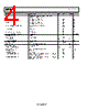 ADL5391ACPZ-R2 Datasheet HTML 4Page - Analog Devices 