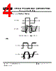 LTDL-RX16P01B Datasheet HTML 4Page - Lite-On Technology Corporation 