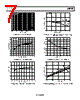AD8436JCPZ-R7 Datasheet HTML 7Page - Analog Devices 