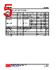 LR9270LL-33-AF5-R Datasheet HTML 5Page - Unisonic Technologies 