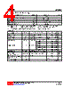 LR9270LL-33-AF5-R Datasheet HTML 4Page - Unisonic Technologies 