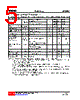 LR9203DG-23-AF5-R Datasheet HTML 5Page - Unisonic Technologies 