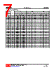 LR9203DG-23-AF5-R Datasheet HTML 7Page - Unisonic Technologies 