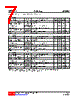 UR7523L-AF5-R Datasheet HTML 7Page - Unisonic Technologies 