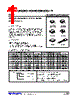 LL431K-AE2-R Datasheet HTML 1Page - Unisonic Technologies 