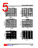 TL431LK-AF5-R Datasheet HTML 5Page - Unisonic Technologies 
