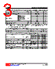 TL431K-AF5-R Datasheet HTML 3Page - Unisonic Technologies 