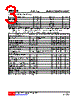 UPSRB03G-AF5-R Datasheet HTML 3Page - Unisonic Technologies 