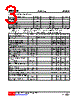UPSRB04L-AF5-R Datasheet HTML 3Page - Unisonic Technologies 