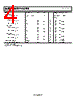 ADCLK925BCPZ-R7 Datasheet HTML 4Page - Analog Devices 