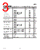 AD8354ACP-R2 Datasheet HTML 3Page - Analog Devices 
