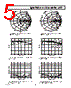 AD8354ACP-R2 Datasheet HTML 5Page - Analog Devices 