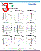 CD40D26MBNP-R20NC Datasheet HTML 3Page - Sumida Corporation 