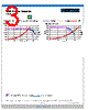 CDB76D74NP-R22MC Datasheet HTML 3Page - Sumida Corporation 