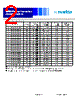 CDH38D11SLDNP-R72MC Datasheet HTML 2Page - Sumida Corporation 