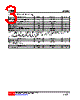 L3060L-AF5-R Datasheet HTML 3Page - Unisonic Technologies 