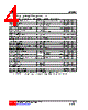 L3060L-AF5-R Datasheet HTML 4Page - Unisonic Technologies 