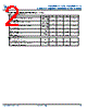 L8550SQLT1G Datasheet HTML 2Page - Leshan Radio Company 