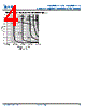 L8550SQLT1G Datasheet HTML 4Page - Leshan Radio Company 